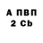 ГАШ хэш Hanna Turchin